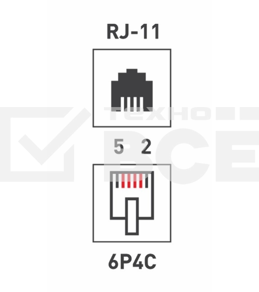 Рoзетка телефонная внешняя, 1 порт RJ-14(6P-4C), категория 3, (50 шт/уп)