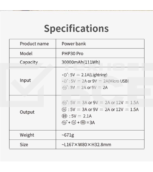 Мобильный аккумулятор Romoss PHP30 Pro (Sense 8P+) Li-Pol 30000mAh 3A+2.1A белый 2xUSB