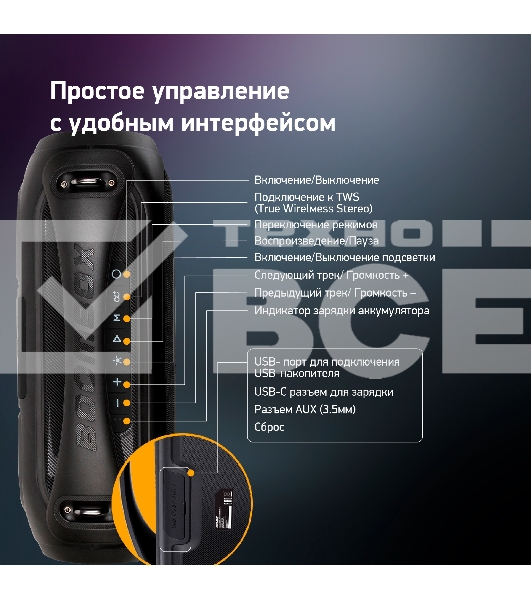 Колонка портатитвная Digma D-PS1530 черный/черный 50W 2.1 BT 10м 3000mAh (SP1530B)