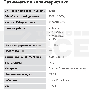 Колонка портатитвная Digma D-PS1530 черный/черный 50W 2.1 BT 10м 3000mAh (SP1530B)