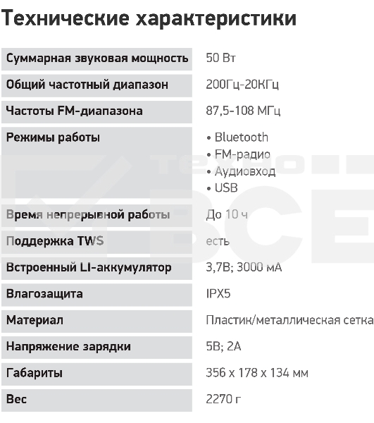 Колонка портатитвная Digma D-PS1530 черный/черный 50W 2.1 BT 10м 3000mAh (SP1530B)