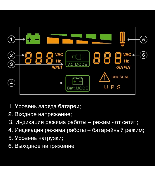 Источник бесперебойного питания ExeGate SpecialPro Smart LLB-1000.LCD.AVR.8C13 (1000VA/700W, LCD, 8*C13, батарея 12V 7.2Ah - 2 шт., металлический корпус, Black)