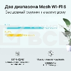 Система TP-Link Mesh AX3000 Whole Home Wi-Fi System, Wi-Fi 6, 2402Mbps (4 streams) at 5GHz and 574Mbps (2 streams) at 2.4GHz, 2 Gigabit ports of each unit, support OFDMA, MU-MIMO, 802.11k/v/r seamless roaming, support WPA3, HomecareTM system, easy setup a, фото19