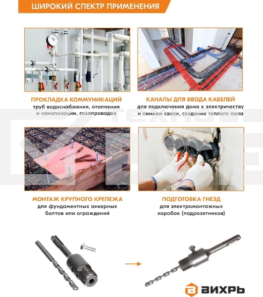 Хвостовик ВИХРЬ SDS+ М22 для коронки по бетону