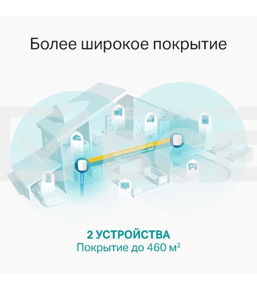 Система TP-Link Mesh AX3000 Whole Home Wi-Fi System, Wi-Fi 6, 2402Mbps (4 streams) at 5GHz and 574Mbps (2 streams) at 2.4GHz, 2 Gigabit ports of each unit, support OFDMA, MU-MIMO, 802.11k/v/r seamless roaming, support WPA3, HomecareTM system, easy setup a