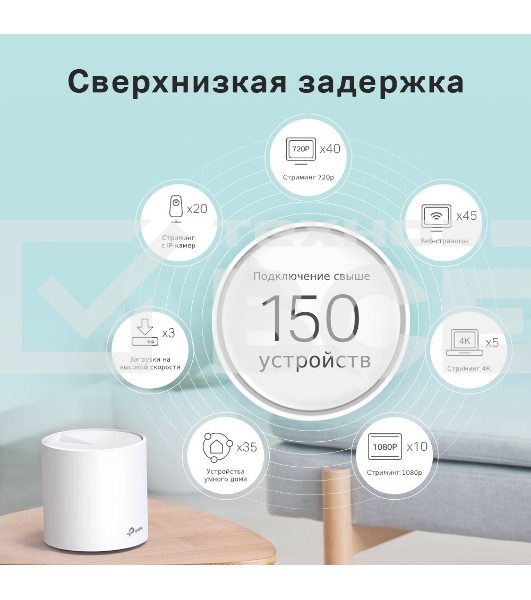 Система TP-Link Mesh AX3000 Whole Home Wi-Fi System, Wi-Fi 6, 2402Mbps (4 streams) at 5GHz and 574Mbps (2 streams) at 2.4GHz, 2 Gigabit ports of each unit, support OFDMA, MU-MIMO, 802.11k/v/r seamless roaming, support WPA3, HomecareTM system, easy setup a