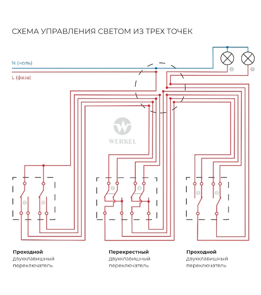 Перекрестный переключатель двухклавишный (слоновая кость)