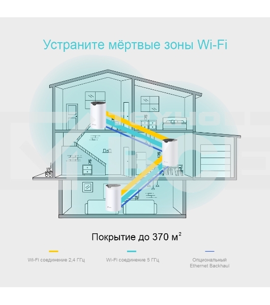 Роутер TP-Link AC1200 whole home WiFi system, 300Mbps at 2.4GHz and 867Mbps at 5GHz, M4R+M3W, 2 Giga Ethernet ports for M4R, support Router and Access Point mode, support IPTV, support IPv6, TP-Link Mesh technology, Auto Path Selection, 802.11k/v/r fast r
