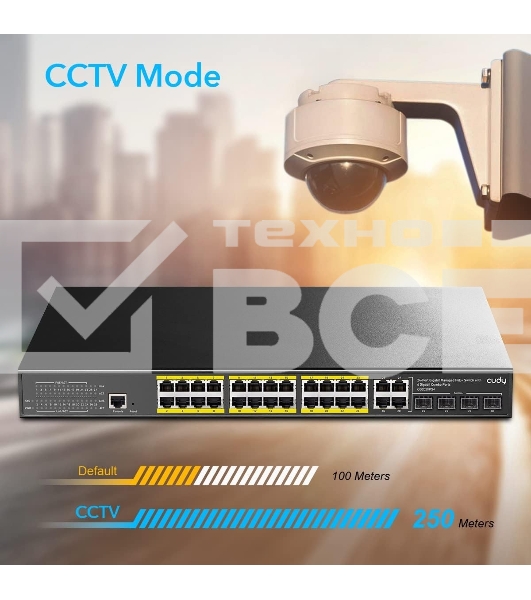 Коммутатор CUDY GS2028PS4-400W 24-Port Layer 2 Managed Gigabit PoE+ Switch with 4 Gigabit Combo Ports, 400W
