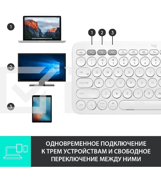 Клавиатура Logitech K380 беспроводная, Bluetooth, белый