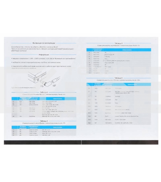 Блок питания Buro BUM-0065A90 автоматический 90W 12V-20V 11-connectors 5A 1xUSB 2.1A от бытовой электросети LСD индикатор