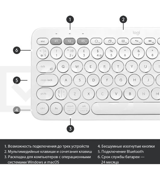Клавиатура Logitech K380 беспроводная, Bluetooth, белый