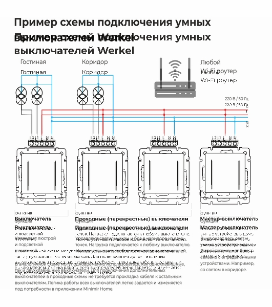 Умный сенсорный выключатель одноклавишный (дымчатый) W4513641