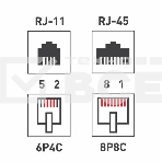 Рoзетка комбинированная внешняя Rexant, RJ-45(8P-8C) + RJ-11(6P-4C), UTP неэкранированная, фото6