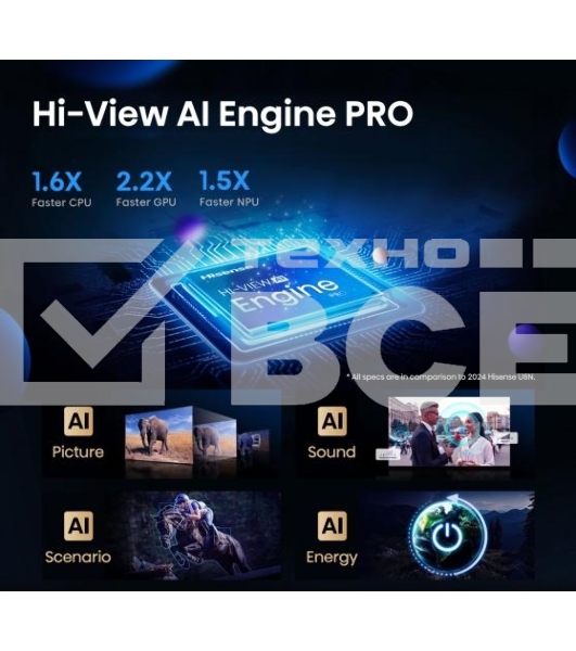 Телевизор 65'' Hisense 65U7Q PRO черный Mini LED UHD 144Hz Smart TV