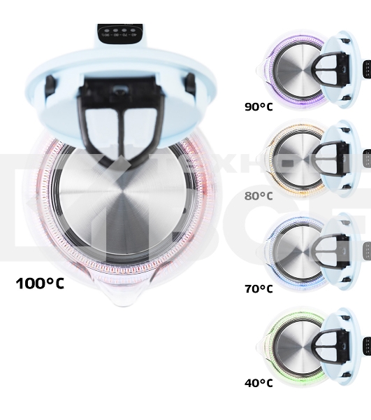 Чайник электрический Kitfort КТ-640-1 1.7л. 2200Вт голубой (корпус: пластик/стекло)