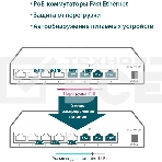 Коммутатор TP-Link 8-Port 10/100Mbps Unmanaged Switch with 4-Port PoE, metal case, desktop mount, PoE budget 41W., фото8