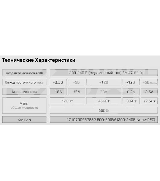Блок питания Aerocool / Formula ECO-500W, 500Вт, 120мм, серый