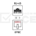 Розетка компьютерная 1-м ОП RJ45 CAT 5E бел. Rexant 03-0121, фото12