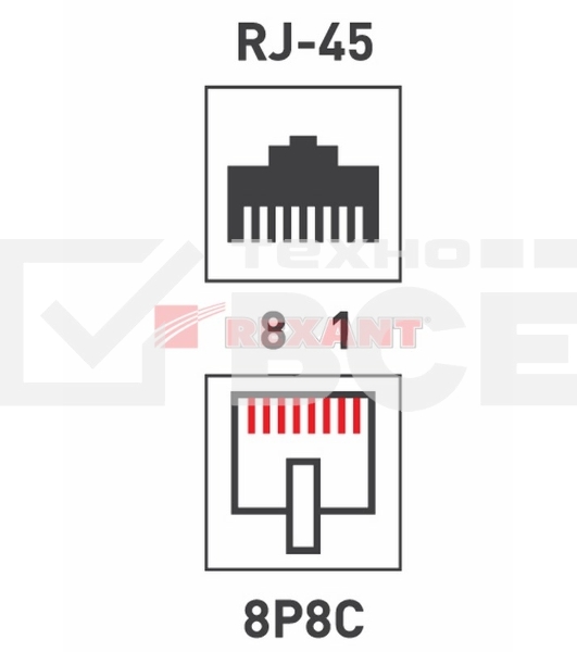 Разъем Rexant RJ-45(8P8C) под витую пару, UTP, CAT 6, с вставкой (50шт)