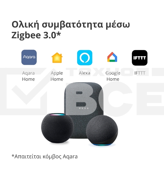 Умный выключатель Aqara Smart wall switch H1 ( (with neutral, single rocker) WS-EUK03