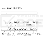 Контроллер Sber SDTM-001, фото4