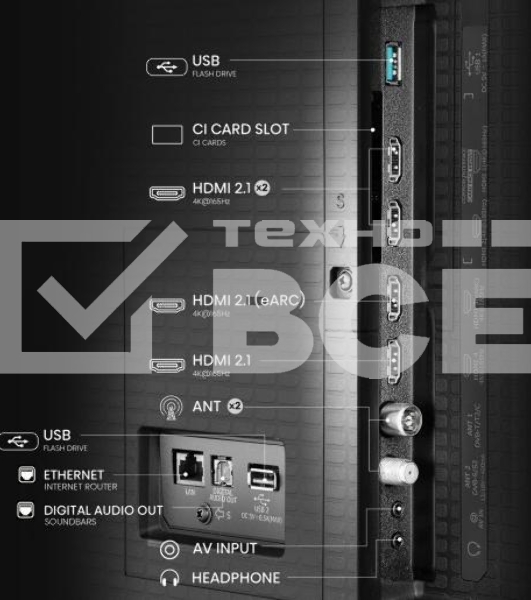 Телевизор 65'' Hisense 65U7Q PRO черный Mini LED UHD 144Hz Smart TV