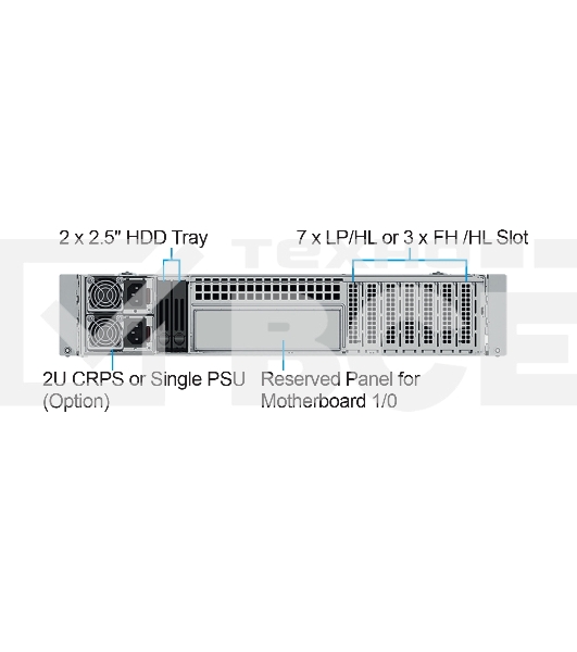 Серверный корпус 2U rackmount, EATX, ATX, Micro-ATX and Mini-ITX mb, 8*3.5