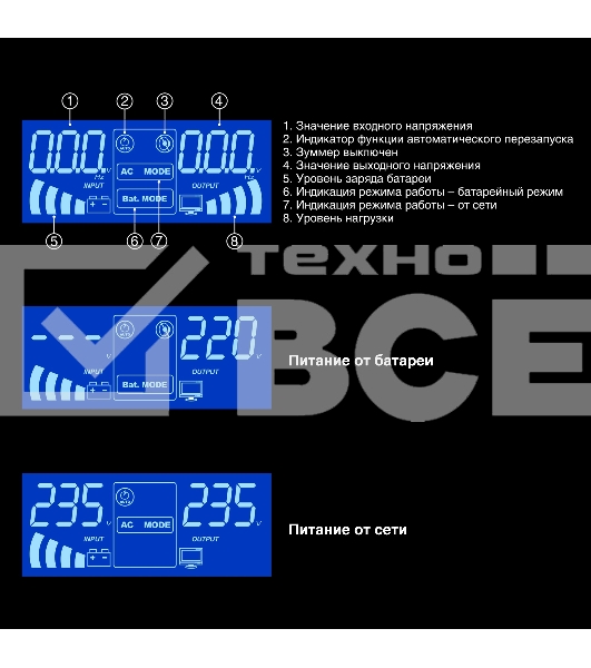 Комплект Источник бесперебойного питания EX295992RUS + батарея 200Aч EX282991RUS 1шт (инвертор, синус, для котла, PF=1, настенный) ExeGate IdealSine SR-600.LCD.2SH <600VA/600W, чистая синусоида, цветной LCD-дисплей, 2*Schuko, крепление настенное, Black> +