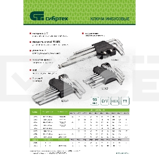 Набор ключей имбусовых Torx-Tempered, TT10-50, CrV, 9 шт., удлиненные Сибртех