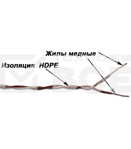 Кабель 1-парный кроссировочный, 24 AWG, бухта 500 метров, бело-зеленый