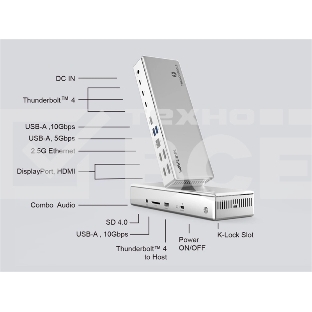 Док-станция WAVLINK Thunderbolt 4 Quad Display/96W Power Delivery Include 20V/11.5A Power Adapter/4xUSB3.0/3xThunderbolt 4/2xDP 4K 60HZ/2xHDMI 4K 60HZ/1xGigabit LAN/1xCombo Audio Jack/1xCardReader
