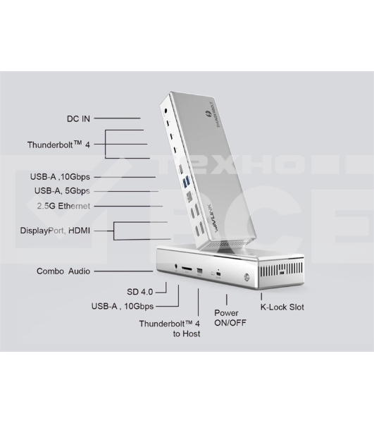Док-станция WAVLINK Thunderbolt 4 Quad Display/96W Power Delivery Include 20V/11.5A Power Adapter/4xUSB3.0/3xThunderbolt 4/2xDP 4K 60HZ/2xHDMI 4K 60HZ/1xGigabit LAN/1xCombo Audio Jack/1xCardReader