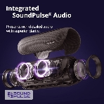 Акустическая система TRONSMART BLUETOOTH BANG, фото4