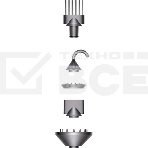 Фен Dyson Supersonic HD07 Bright Nickel/Bright Copper 1600Вт никель/медный, фото7