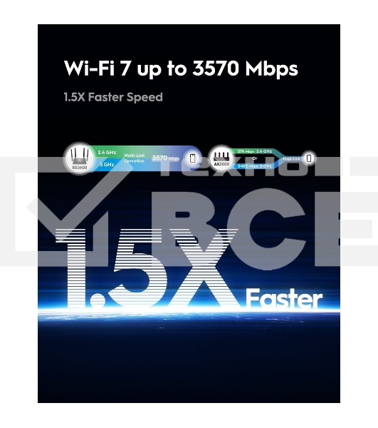 Маршрутизатор Cudy BE3600 Gigabit Dual Band Wi-Fi 7 Mesh Router, Chipset Broadcom, 802.11be/ax/ac/a/b/g/n, 2882Mbps at 5GHz + 688Mbps at 2.4GHz, 5 x 10/100/1000Mbps Ports, 4 x 5dBi fixed antennas, WiFi router/AP/ Repeater/WISP Mode, PPTP/L2TP/OpenVPN/Wire