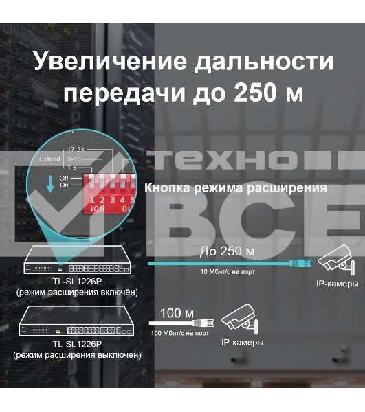 Коммутатор 24-port 10/100Mbps Unmanaged PoE+ Switch with 2 combo RJ-45/SFP uplink ports, metal case, rack mount, 24 802.3af/at compliant PoE+ ports, 2 gigabit combo RJ-45/SFP uplink ports, DIP switches for Extend mode, Isolation mode and Priority mode, up