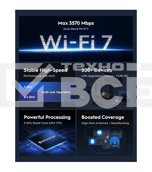 Маршрутизатор Cudy BE3600 Gigabit Dual Band Wi-Fi 7 Mesh Router, Chipset Broadcom, 802.11be/ax/ac/a/b/g/n, 2882Mbps at 5GHz + 688Mbps at 2.4GHz, 5 x 10/100/1000Mbps Ports, 4 x 5dBi fixed antennas, WiFi router/AP/ Repeater/WISP Mode, PPTP/L2TP/OpenVPN/Wire