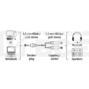 Адаптер аудио Hama H-48925 2xJack 3.5 (f)/Jack 3.5 (m) 0.2м. черный (00048925)