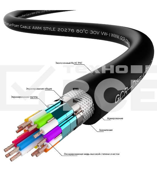 Кабель GCR PROF 2.0m DisplayPort v1.4, 8 K 60Hz, 4 K 165Hz, 20M/20M, черный, ферритовые кольца, 28/28 AWG, GCR-51916 GCR Кабель PROF 2.0m DisplayPort v1.4, 8 K 60Hz, 4 K 165Hz, 20M/20M, черный, ферритовые кольца, 28/28 AWG, GCR-51916