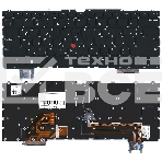 Клавиатура для ноутбука Lenovo ThinkPad Z13 Gen 1 черная без рамки с подсветкой, фото3