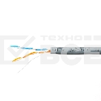 Кабель SkyNet Premium UTP indoor 2x2x0,51, медный, FLUKE TEST, кат.5e, однож., 305 м, box, серый, фото4