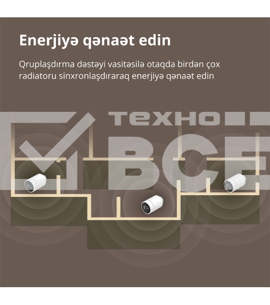 Термоголовка Aqara Smart Radiator Thermostat E1 (SRTS-A01) для радиат. резьбовой