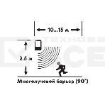 Автономная GSM Сигнализация Rexant 