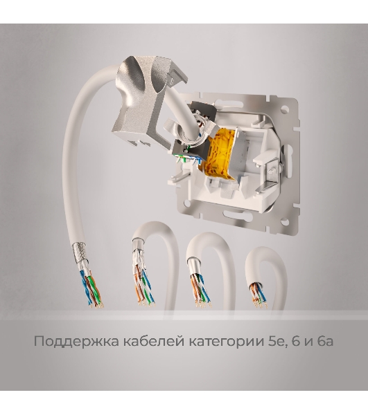Розетка Ethernet RJ-45 cat. 6A экранированная (белый матовый)