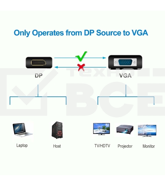 Кабель-переходник DP --> VGA_M/M 1,8м Telecom