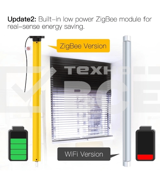 Привод MOES Motor ZC-AM25, Zigbee, DC 5В, 1600 мА
