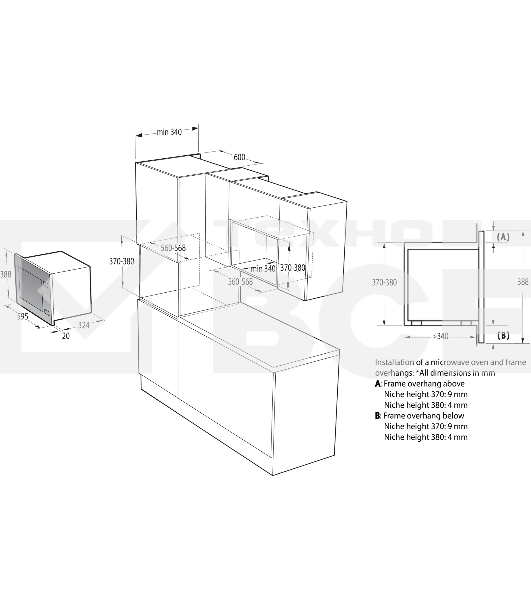 Встраиваемые микроволновые печи GORENJE