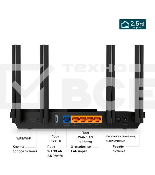 Двухдиапазонный гигабитный TP-Link Archer AX55 Pro AX3000 Wi-Fi 6 роутер