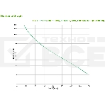 Источник бесперебойного питания APC Back-UPS Pro BR 1300VA/780W, фото10